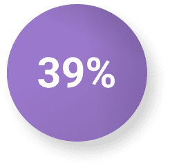 39%